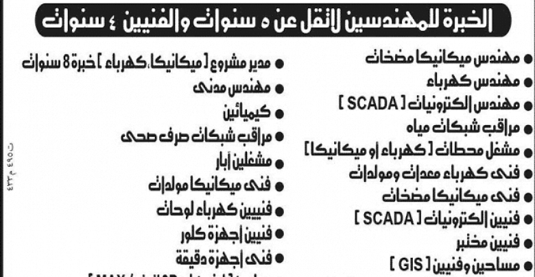 يلا خبر | وظائف السعودية اليوم للمصريين والدول الاخرى جميع التخصصات والمؤهلات تقدم الان