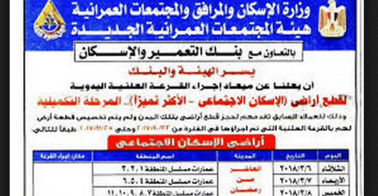 يلا خبر | قرعة الاراضي التكميلية 2018 للإسكان الاجتماعي والأكثر تميزًا-متابعة القرعة العلنية – أخبارك الان