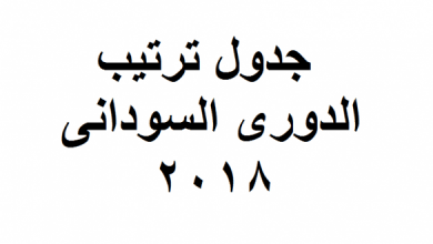 يلا خبر | جدول ترتيب الدورى السودانى الممتاز 2018 الأن ومركز الهلال والمريخ والمجموعة الأولى والثانية – نجوم مصرية – عينان نت