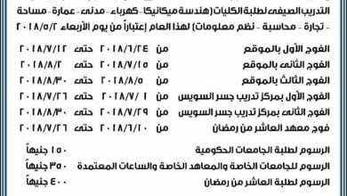 يلا خبر | التدريب الصيفي 2018 في المقاولون العرب لطلبة ( هندسة وتجارة ونظم معلومات )