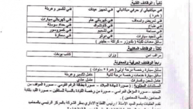 يلا خبر | وظائف شركة النصر للتعدين 2018 جميع التخصصات مؤهلات عليا ودبلومات – تقدم الآن