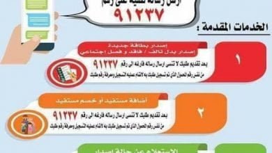 يلا خبر | نظام التموين الجديد في مايو 2018 : جداول تفصيلية لأسعار السلع في رمضان .. رابط وزارة التموين – أخبارك الان