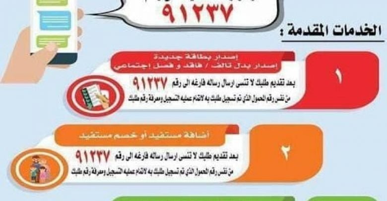 يلا خبر | نظام التموين الجديد في مايو 2018 : جداول تفصيلية لأسعار السلع في رمضان .. رابط وزارة التموين – أخبارك الان