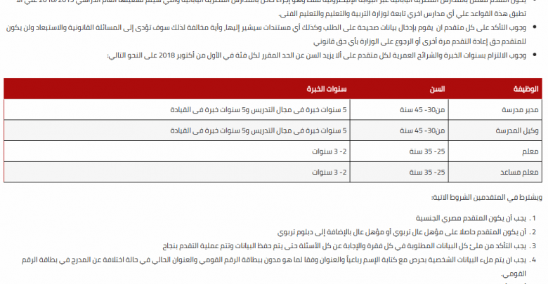 يلا خبر | موقع التقديم لوظائف المدارس اليابانية المصرية – وزارة التربية والتعليم أبريل 2018