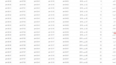 يلا خبر | امساكية رمضان 2018 الامارات كاملة بمواقيت الصلاة