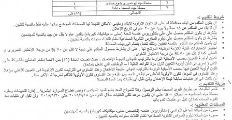 يلا خبر | إعلان شركة المياه والصرف والصرف بقنا لوظائف ( مهندسين – دبلوم صنايع ) – يونيو 2018