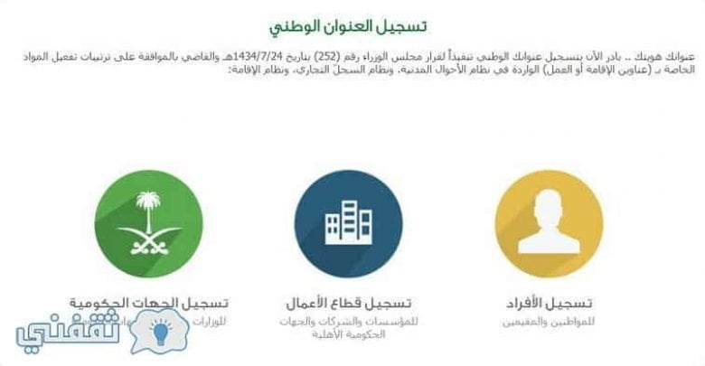 يلا خبر | التسجيل في العنوان الوطني السعودي 1439 للأفراد وقطاع الأعمال والشركات الحكومية