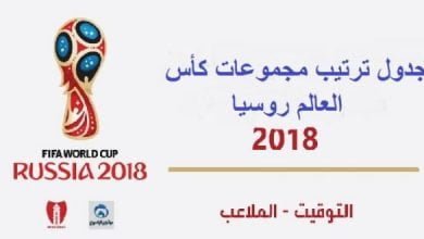 يلا خبر | جدول ترتيب مجموعات كأس العالم روسيا 2018 لكافة المجموعات ونتائج المباريات – عينان نت