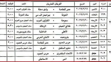 يلا خبر | بالتوقيتات والملاعب.. ننشر مواعيد مباريات الأسبوع 23 فى الدوري المصري – نجوم مصرية