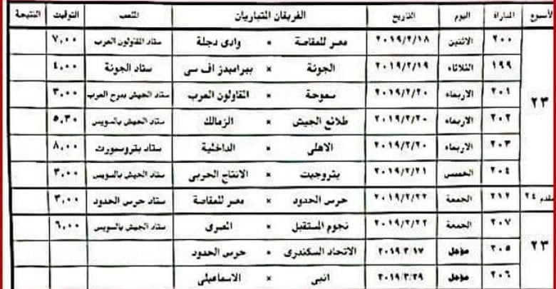 يلا خبر | بالتوقيتات والملاعب.. ننشر مواعيد مباريات الأسبوع 23 فى الدوري المصري – نجوم مصرية