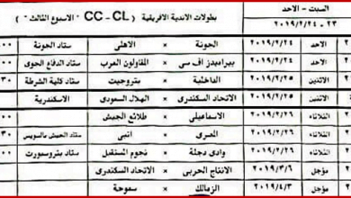 يلا خبر | بالتوقيتات والملاعب ننشر مواعيد مباريات الأسبوع 24 من الدوري المصري – نجوم مصرية