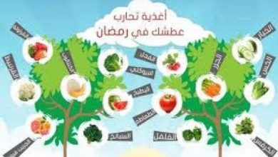 اكلات تمنع العطش في رمضان ما هي ؟