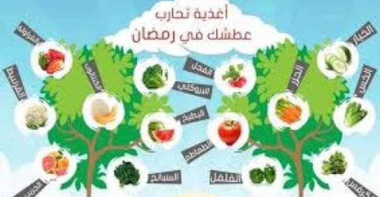 اكلات تمنع العطش في رمضان ما هي ؟