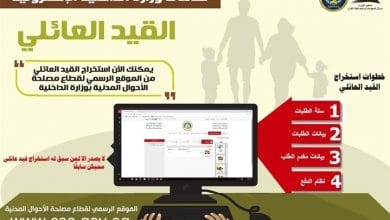 يلا خبر  | استخراج قيد عائلي وجميع الأوراق المطلوبة وطريقة استخراجه عبر موقع وزارة الداخلية