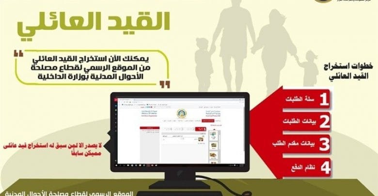 يلا خبر  | استخراج قيد عائلي وجميع الأوراق المطلوبة وطريقة استخراجه عبر موقع وزارة الداخلية