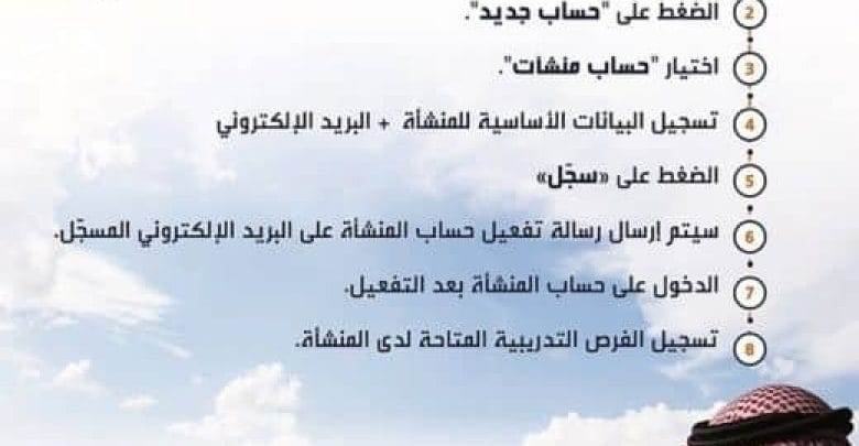 يلا خبر  | تعرف علي.. خطوات التسجيل في برنامج التدريب الصيفي و8 آلاف فرصة تدريبية للطلاب والطالبات