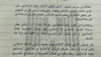 يلا خبر  | الوطن | مصر | “الأعلى للإعلام” يطالب مزاولي المهنة بالقيد واستخراج تصاريح من النقابة