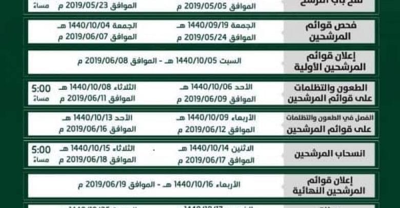 يلا خبر | لجنة الانتخابات.. تعلن البرنامج الزمني لانتخابات مجلس إدارة الاتحاد السعودي لكرة القدم