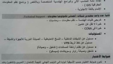 يلا خبر  | الوطن | أي خدمة | “القليوبية” تعلن عن حاجتها لـ5 مهندسين “تخطيط وتنمية عمرانية”