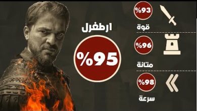 يلا خبر  | شاهد  بالترتيب افضل 18 محارب في مسلسل قيامة ارطغرل. فمن اقوي محارب؟؟؟