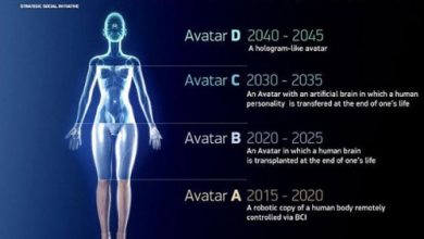 يلا خبر | البشر في 2050 خالدون للأبد