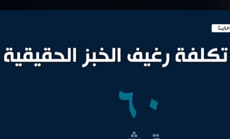 يلا خبر  | الوزراء: 53 مليار جنيه لدعم الخبز.. وإنتاج 325 مليون رغيف يوميا – مصر