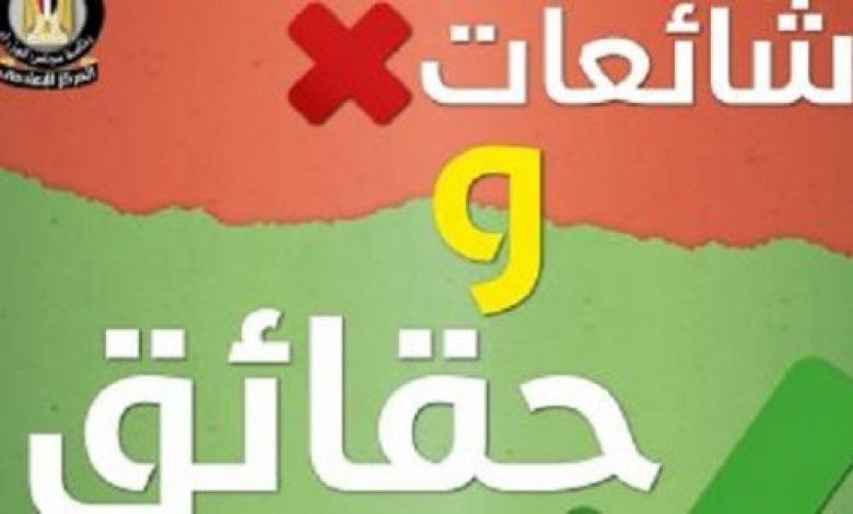 يلا خبر  | فيديو .. مجلس الوزراء ينفي أبرز الشائعات المتداولة على مدار الأسبوع الماضي