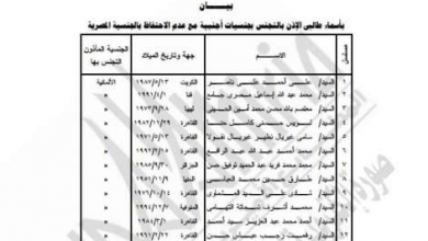 يلا خبر  | رسمياً بالصور.. قرار بسحب الجنسية المصرية من 23 مواطناً